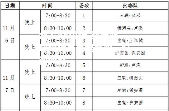 亚洲篮球锦标赛赛程修改，时间调整