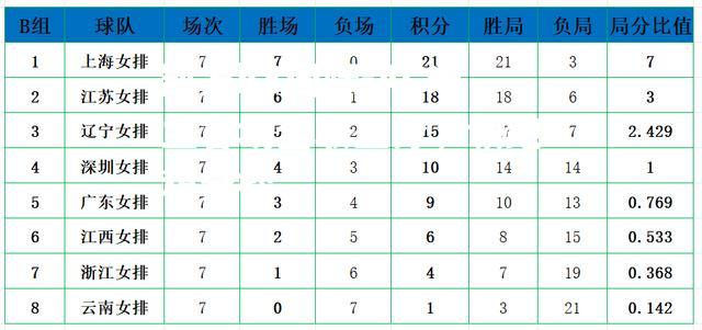 AC米兰客场全取三分，领跑积分榜