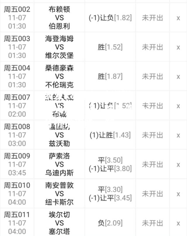 欧洲联赛火爆战况：球队实力分析谁更胜一筹