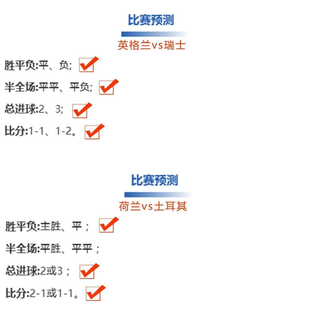 备战中路！欧洲杯资格赛趋于尘埃落定